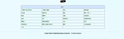 小说快捕搜索不到书的详细解决过程