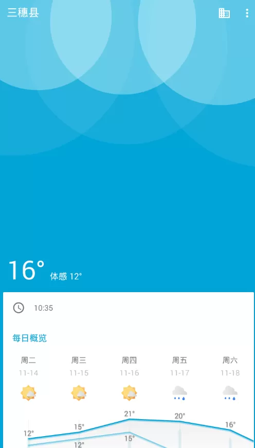 几何天气app中特色功能的详细内容介绍