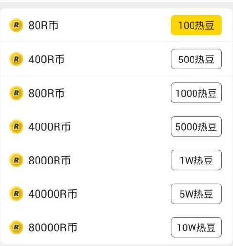 热波APP中兑换R币的详细步骤讲解