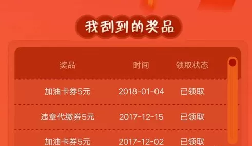 汽车之家中使用加油卷的详细操作流程