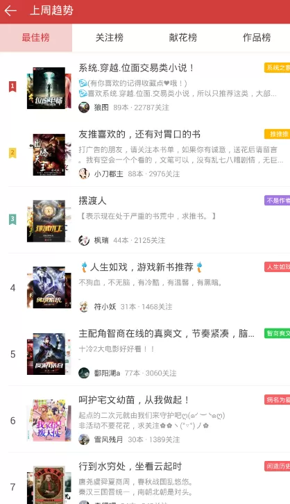 在起点读书中查找热门书单的操作流程