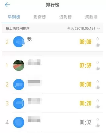 在钉钉中查看员工工作时长的操作方法