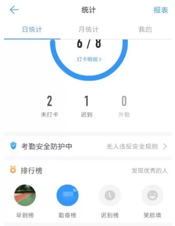 在钉钉中查看员工工作时长的操作方法