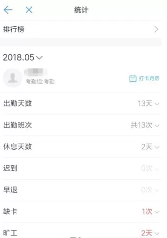 在钉钉中查看员工工作时长的操作方法