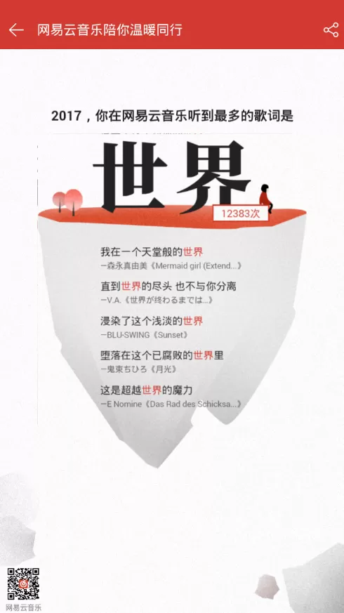 在网易云音乐中查看年度总结的具体操作