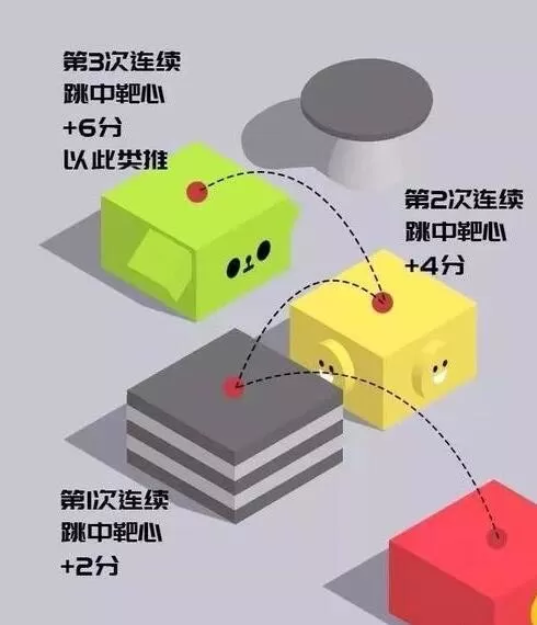 玩微信小程序跳一跳得高分的方法介绍