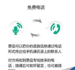 易信注册账号的具体操作步骤介绍