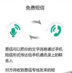 易信注册账号的具体操作步骤介绍