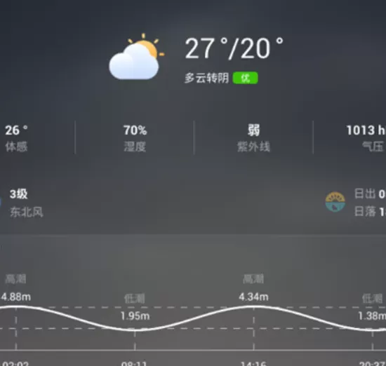 墨迹天气中查看当日气压的具体操作步骤
