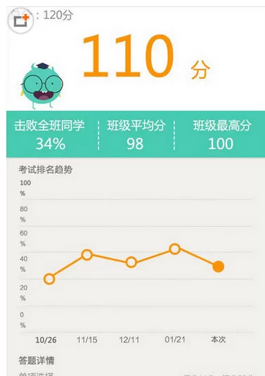 智学网app中查询全区名次的具体操作步骤