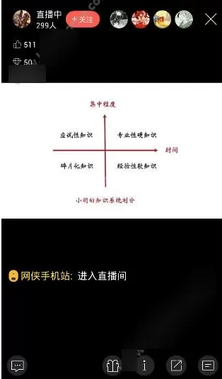 红豆Live中看直播的详细操作步骤