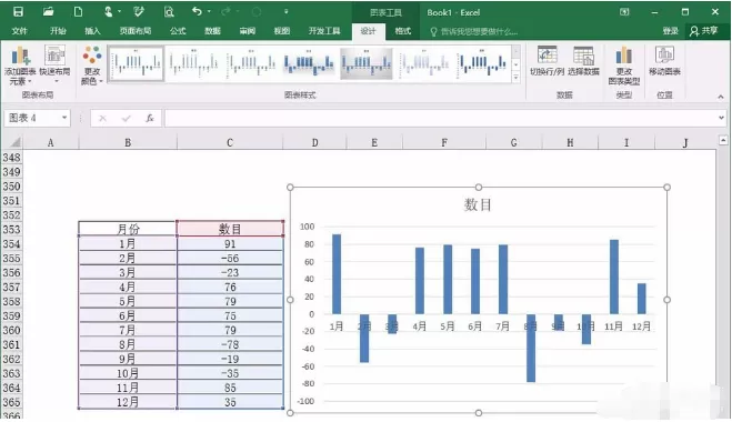 使用Excel制作背离式图表的具体操作