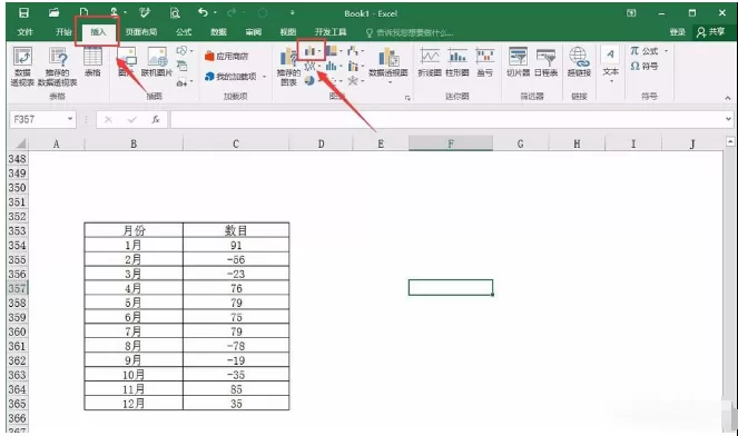 使用Excel制作背离式图表的具体操作