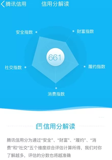 腾讯信用提升信用分的操作技巧