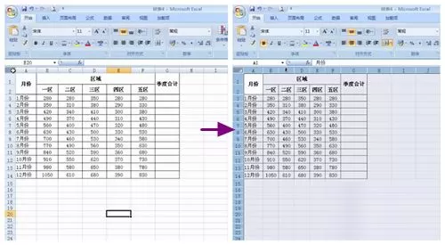 在excel2007中调整表格行列宽度的具体操作方法