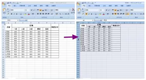 在excel2007中调整表格行列宽度的具体操作方法