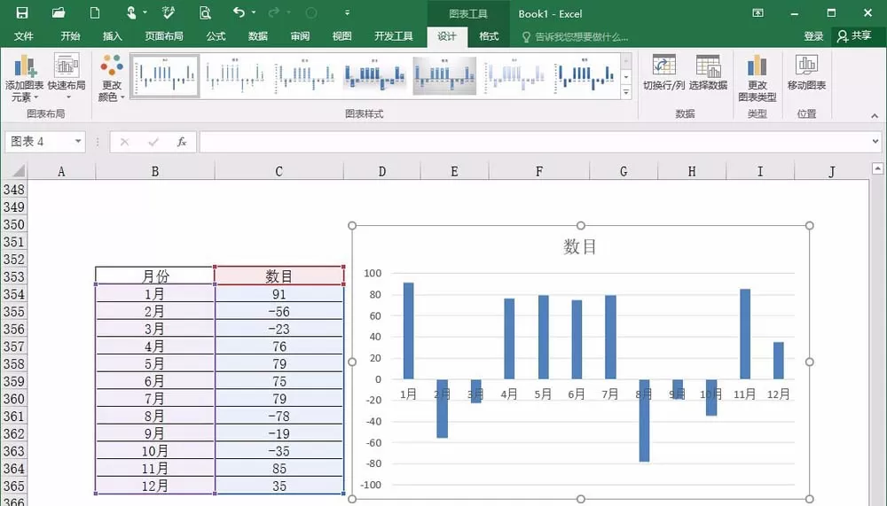excel制作背离式图表的操作步骤介绍