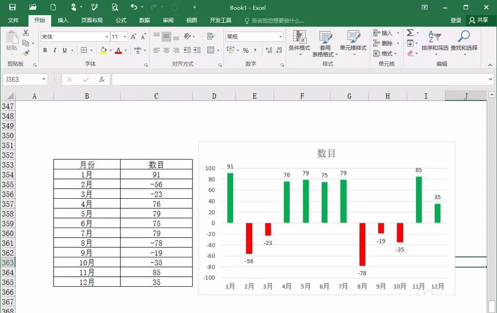 excel制作背离式图表的操作步骤介绍