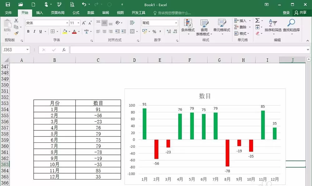 excel制作背离式图表的操作步骤介绍