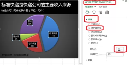 Excel给图表进行配色的详细操作