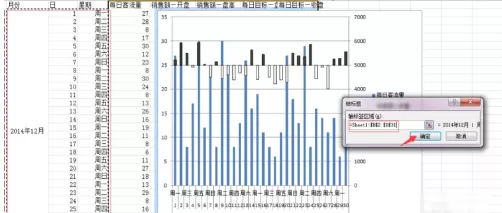 使用Excel制作出股价图的具体操作方法