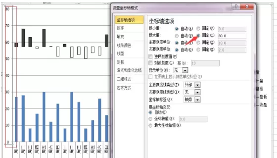使用Excel制作出股价图的具体操作方法