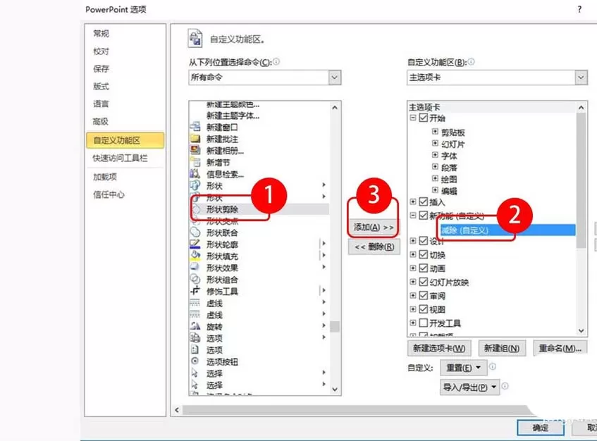 使用ppt剪除图形的具体操作方法