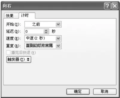 PowerPoint中设置自定义动画的具体步骤