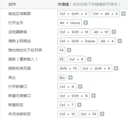 2345浏览器设置快捷键的操作教程