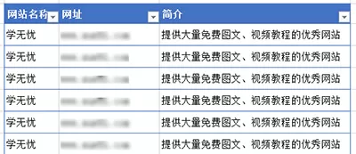 在Excel2010中转换表格行列的具体操作步骤