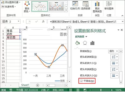 利用Excel2013制作出业绩趋势图的具体操作方法