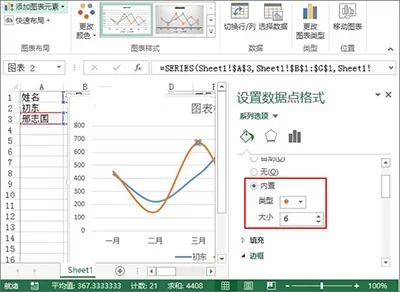 利用Excel2013制作出业绩趋势图的具体操作方法