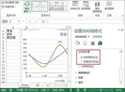 利用Excel2013制作出业绩趋势图的具体操作方法