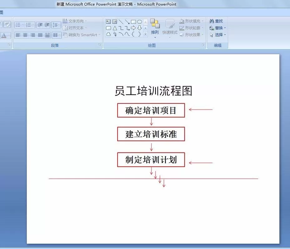 PPT制作出员工培训流程图的详细教程