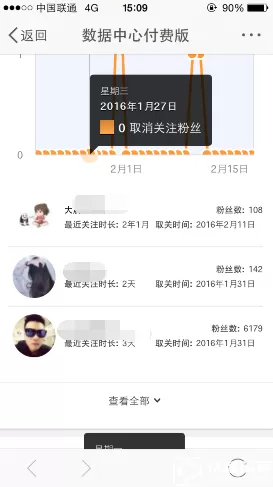 微博查看取消关注我的人的操作过程