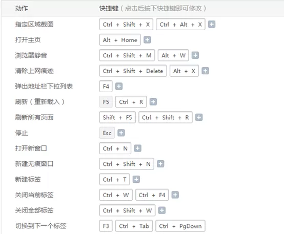2345加速浏览器更改快捷键的操作技巧