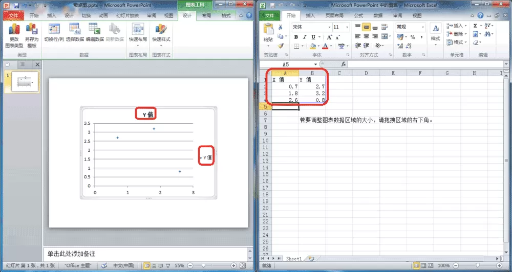 如何使用PowerPoint2010软件制作散点图?