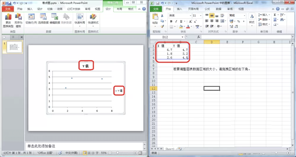 如何使用PowerPoint2010软件制作散点图?