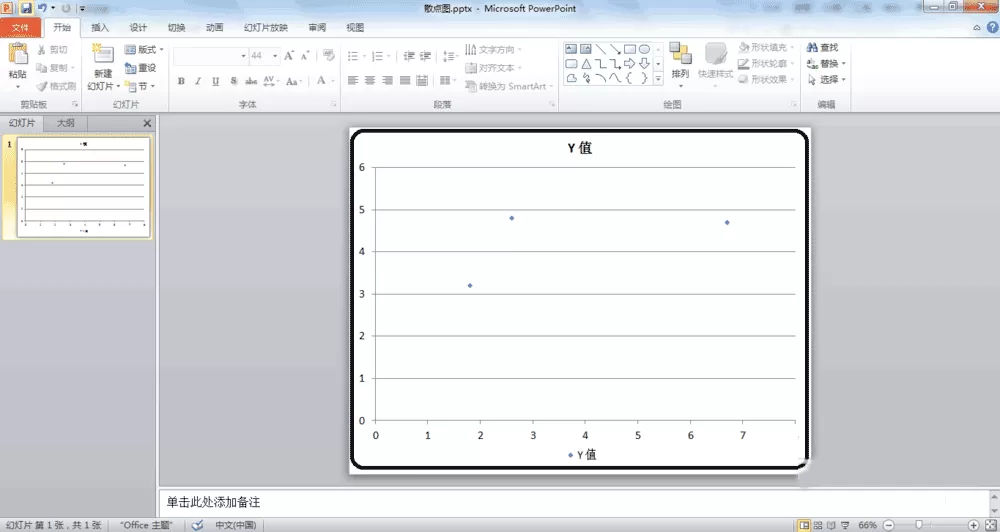 如何使用PowerPoint2010软件制作散点图?