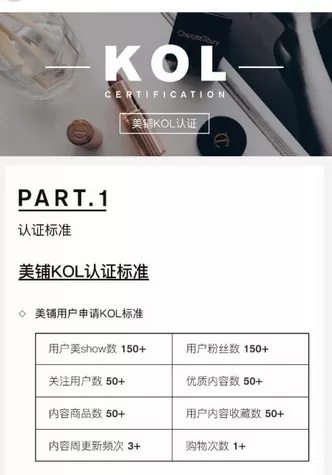 在美铺上进行开店的简单教程