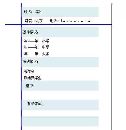 教大家使用PowerPoint制作个人简历