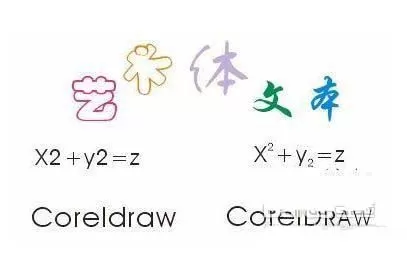 使用cdr制作艺术字并添加上下标的操作流程