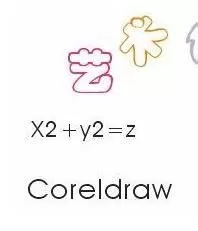 使用cdr制作艺术字并添加上下标的操作流程