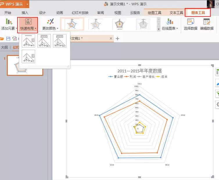 在ppt文件里制作雷达图表的操作步骤