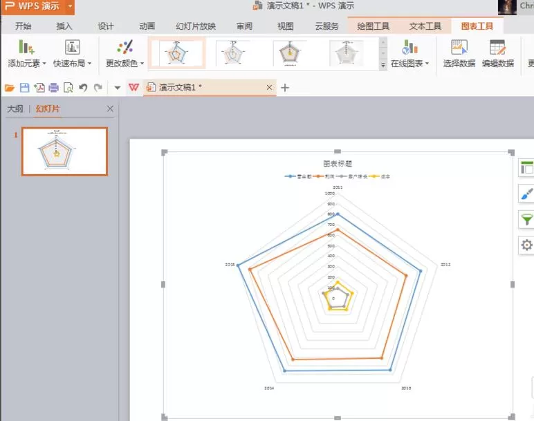 在ppt文件里制作雷达图表的操作步骤
