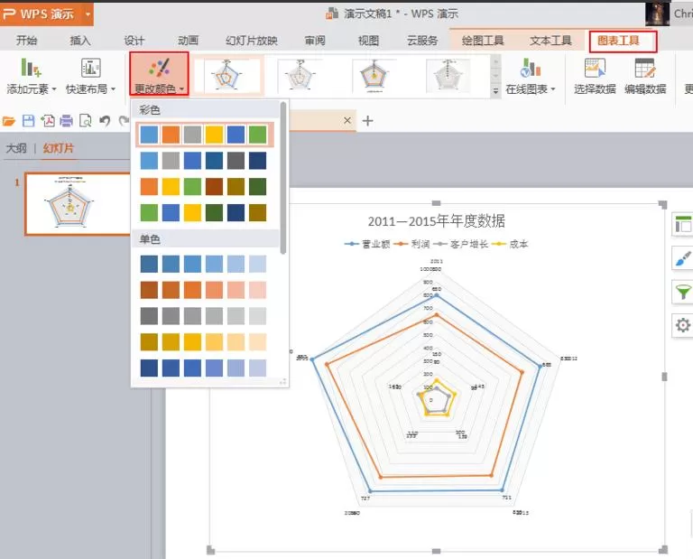 在ppt文件里制作雷达图表的操作步骤