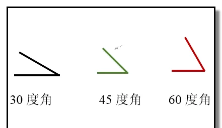 word绘制30/45/60度角的详细教程