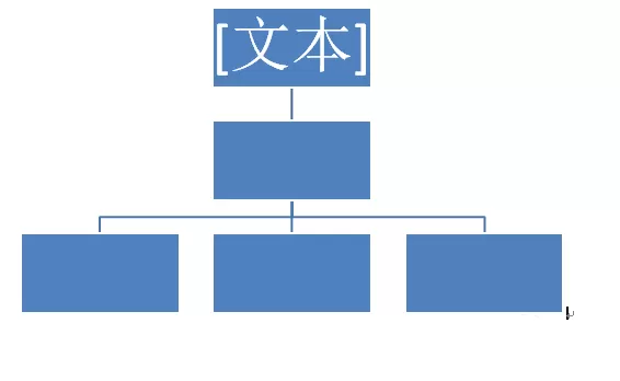 word2010把smartart层次结构图从竖排变横排的教程