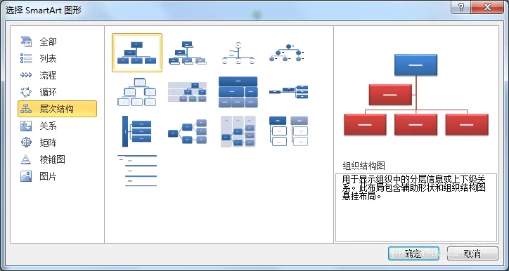 word2010把smartart层次结构图从竖排变横排的教程