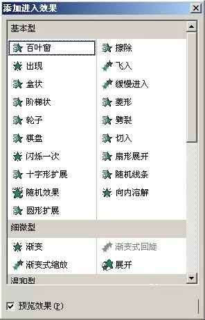 PowerPoint设置特殊动画效果的操作教程